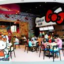 Sanrio Hello Kitty Town