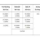 Maybank @ Queensbay Mall